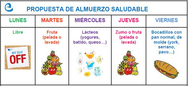 Propuesta de almuerzo saludable
