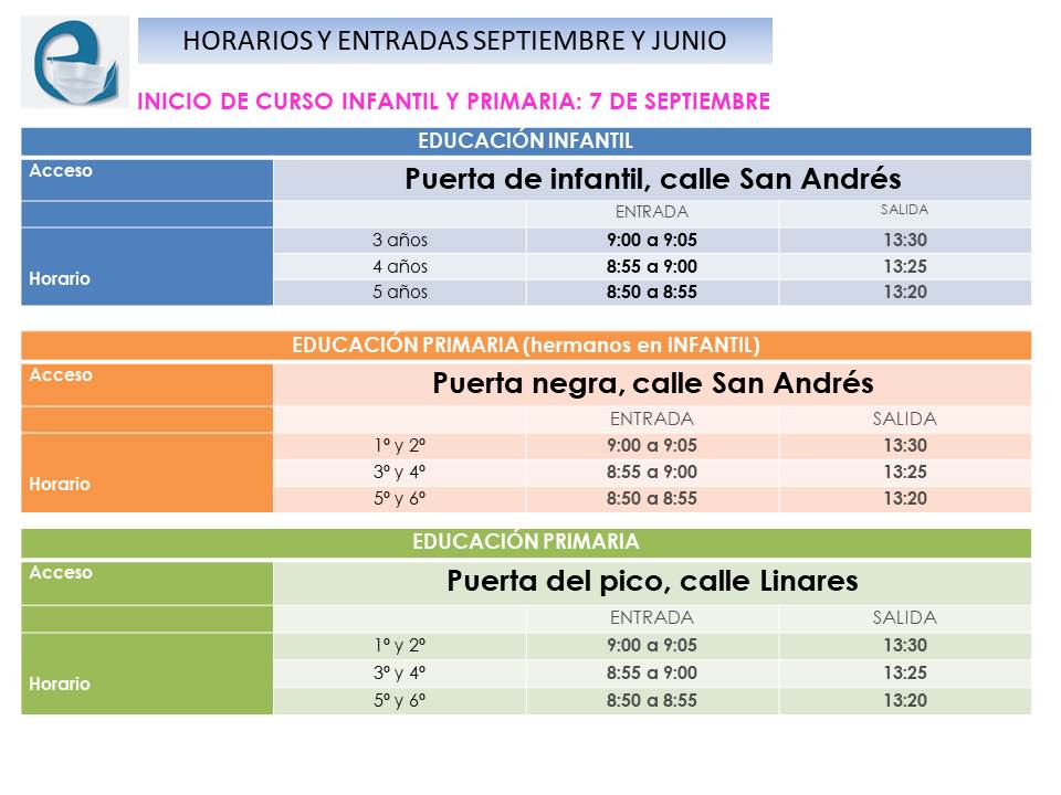 Horarios